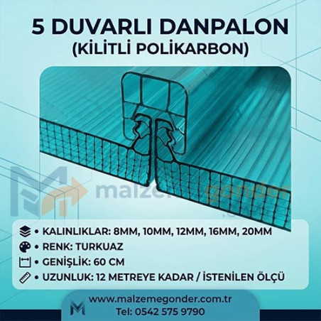 TURKUAZ - 5  DUVAR DANPALON (KİLİTLİ POLİKARBON)